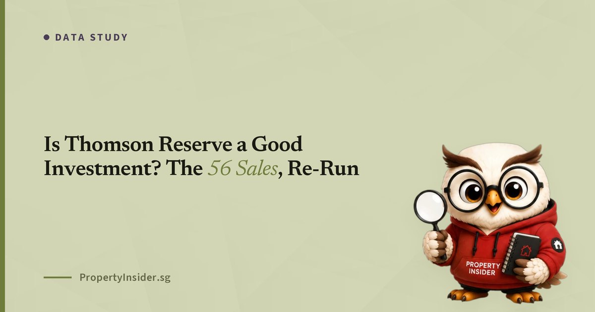 Thomson Reserve investment analysis, District 20